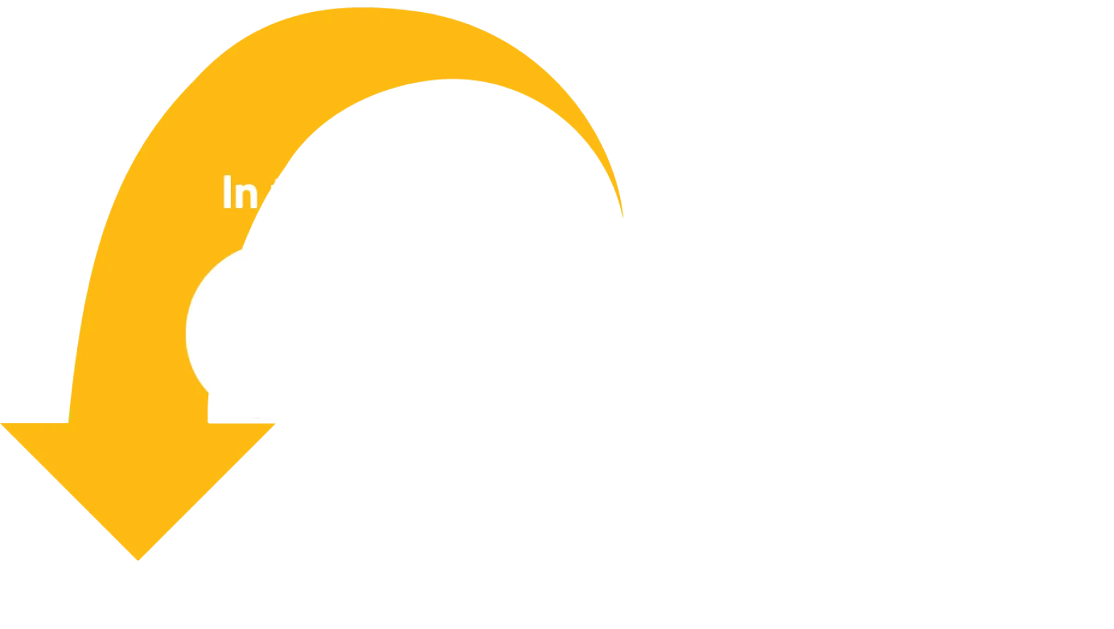 ORGOVYX® (relugolix) clinical trial results - primary endpoint